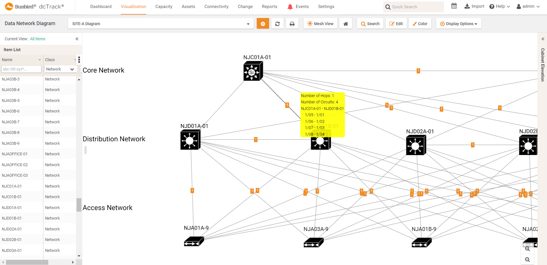 network-diagram-tiered-view-sunbird-dcim